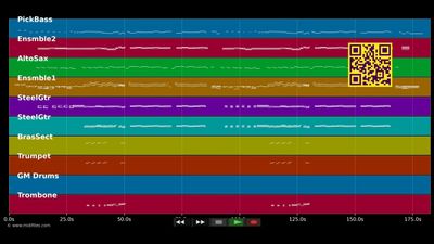 Illusionen - Alexandra (MIDI GM individual tracks)