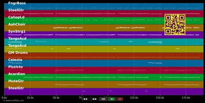 Es war beim Tango - Gaby Baginsky (MIDI individual tracks)