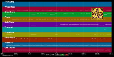 Einer wird gehen - Einer wird gehen (MIDI individual tracks)