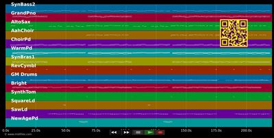 Ich dreh den Mond in deine Richtung - Nic (MIDI individual tracks)