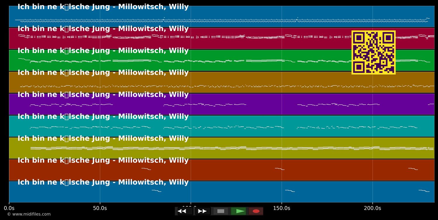 Ich bin ne kölsche Jung - Willy Millowitsch (MIDI individual tracks)