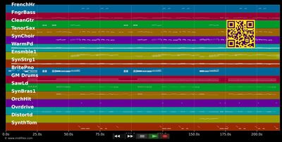 Joana 2012 (Partymix) - Roland Kaiser (MIDI individual tracks)