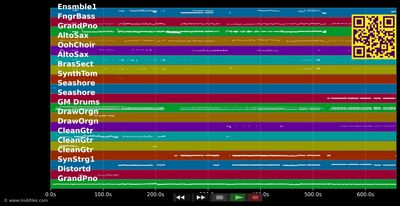 Helene's ultimatives Schlagermedley - Helene Fischer (MIDI individual tracks)