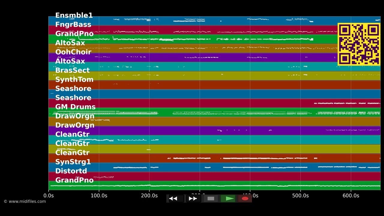 Helene's ultimatives Schlagermedley - Helene Fischer (MIDI individual tracks)