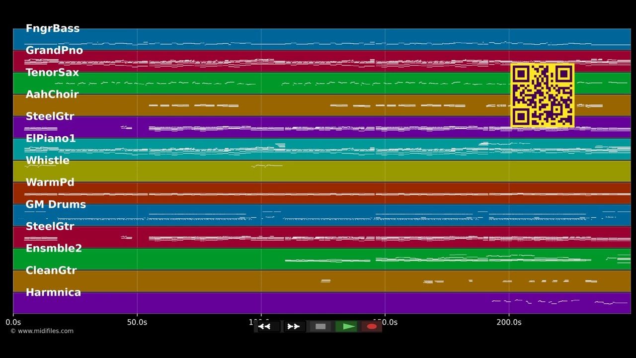 Heimweh nach der Weihnachtszeit - Ute Freudenberg (MIDI individual tracks)