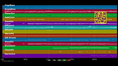 Heimweh nach der Weihnachtszeit - Ute Freudenberg (MIDI individual tracks)
