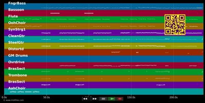 Hay Hay Hay - Brings (MIDI GM individual tracks)