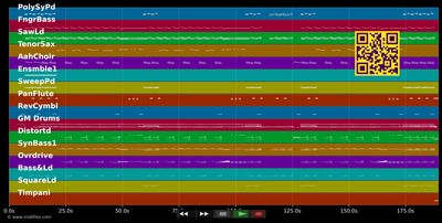 Hallo Bimmelbahn (Radio Version) - Hitpiraten &amp; Buddy (MIDI individual tracks)