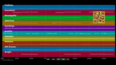 Ich wünsche mir einen Morgenkuss - Playa Rouge (MIDI individual tracks)