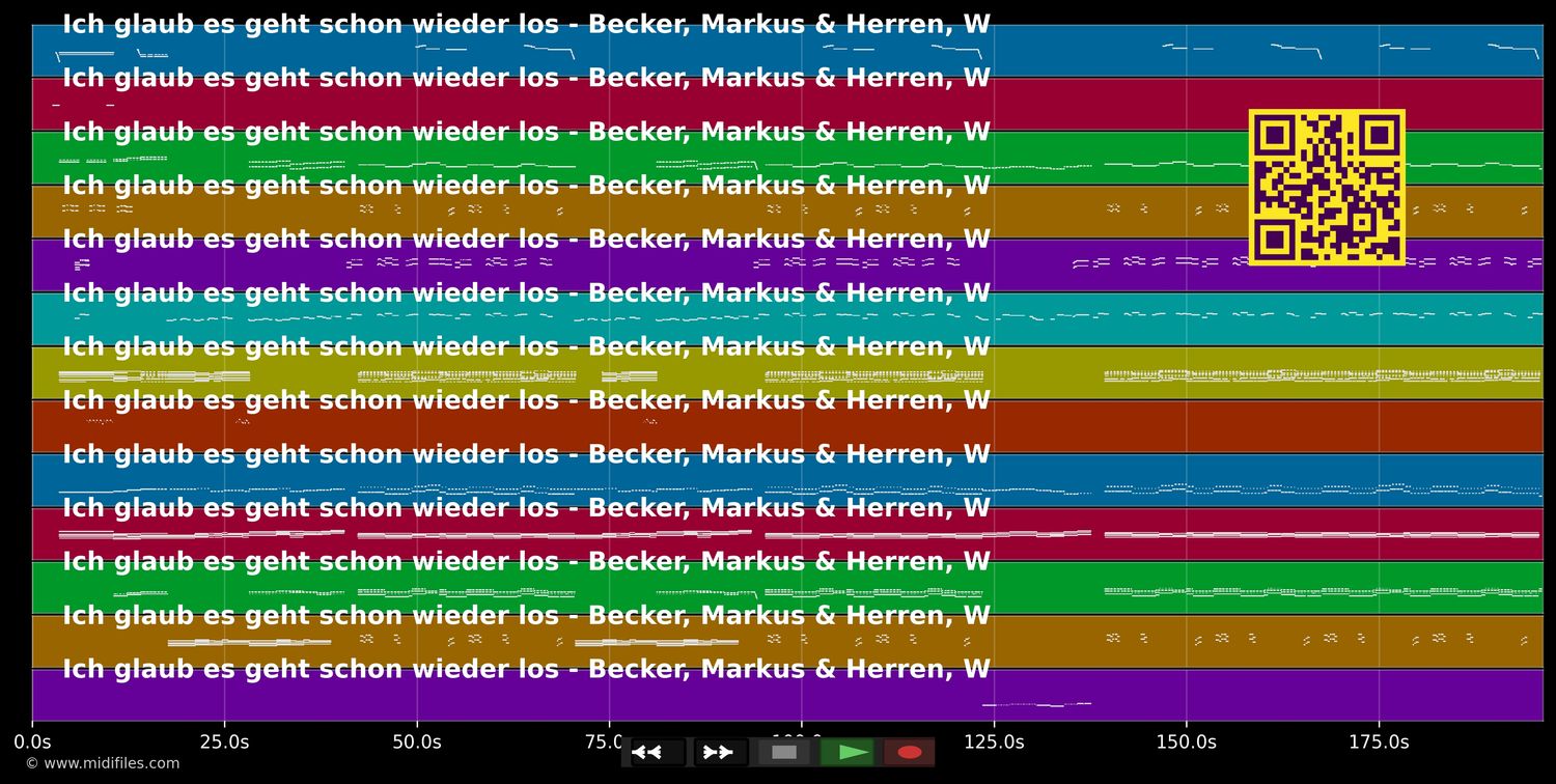Ich glaub es geht schon wieder los - Becker Markus &amp; Herren Willi (MIDI individual tracks)