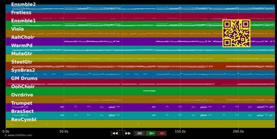Ja das kannst du - Paldauer (MIDI individual tracks)