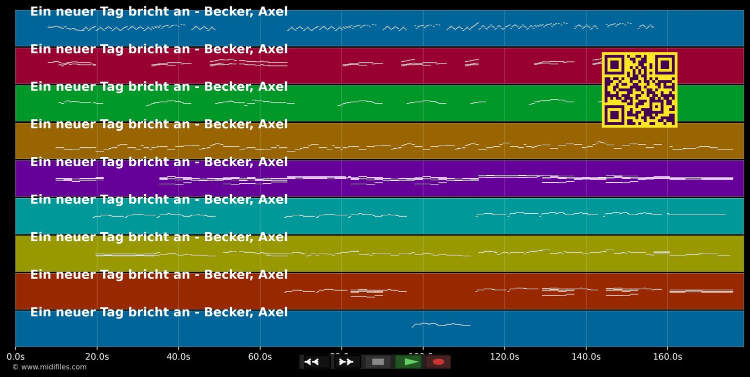 Ein neuer Tag bricht an - Axel Becker (MIDI individual tracks)