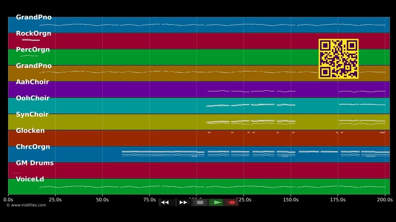 Ein schöner Tag (Amazing Grace) - Lena Valaitis (MIDI individual tracks)