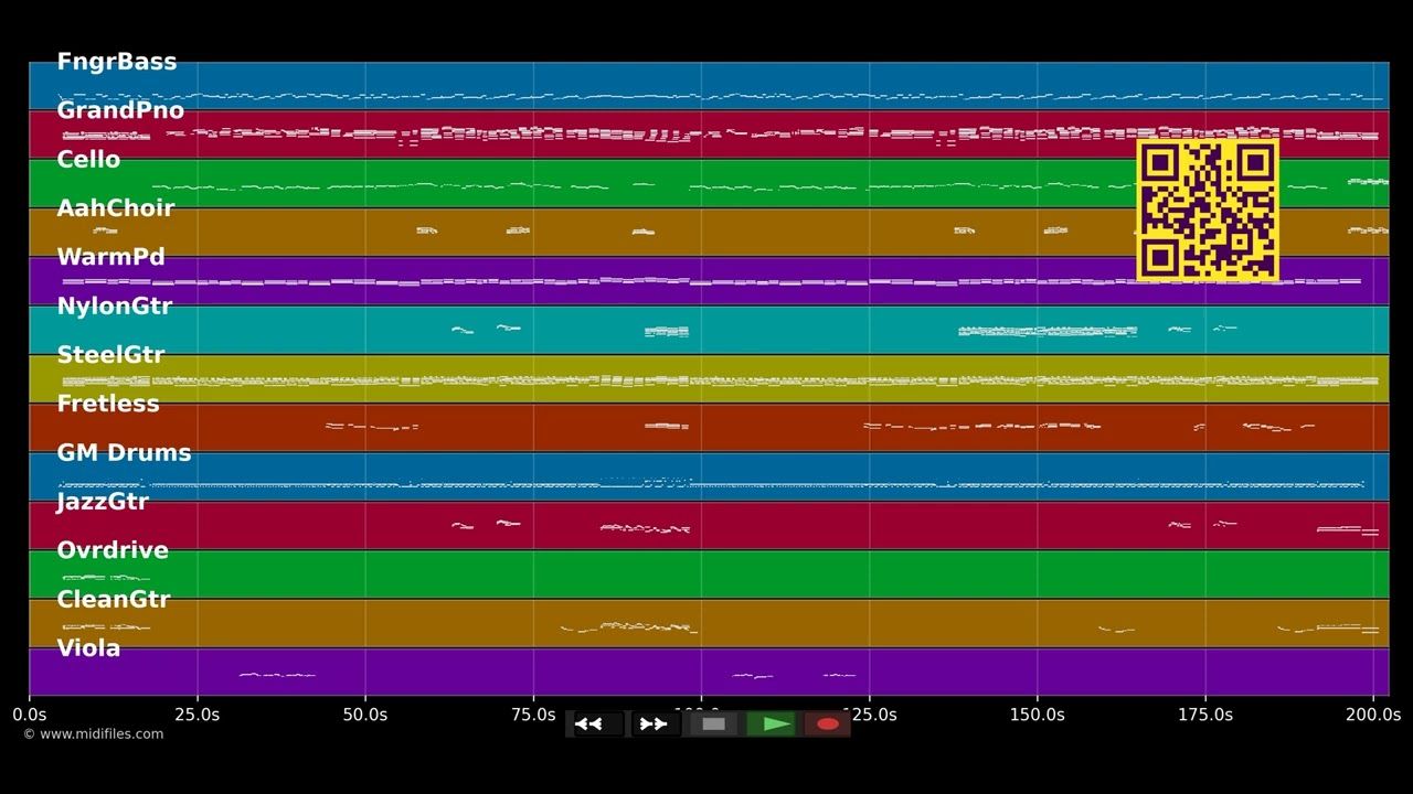 Ein Hotel In California - Michael Heck (MIDI GM individual tracks)