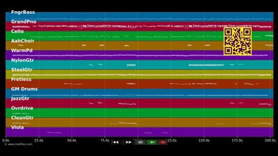 Ein Hotel In California - Michael Heck (MIDI GM individual tracks)