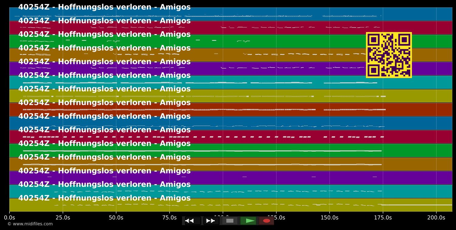 Hoffnungslos verloren - Amigos (MIDI individual tracks)