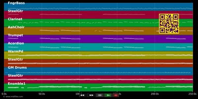 Gracias für deine Liebe - Semino Rossi (MIDI GM individual tracks)
