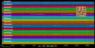 Ich wollte nur mal mit dir tanzen - Whittaker Roger (MIDI individual tracks)