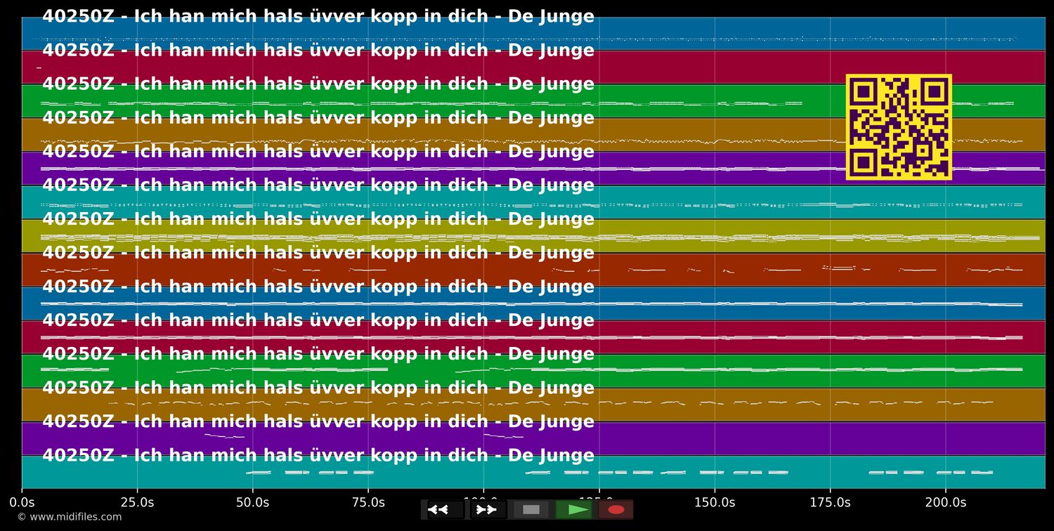 Ich han mich Hals üvver Kopp in dich... - De Junge (MIDI individual tracks)