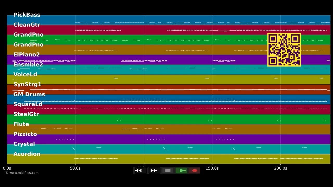 Ich hab mich tausendmal gewogen - Andreas Tal (MIDI GM individual tracks)