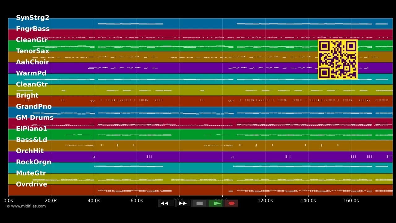 Lena - G.G. Anderson (MIDI individual tracks)