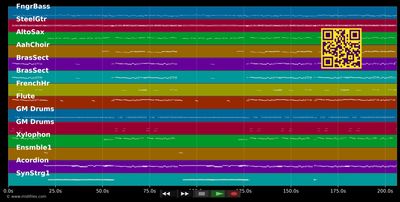 Kölsche Näächte die sin lang - Paveier (MIDI individual tracks)