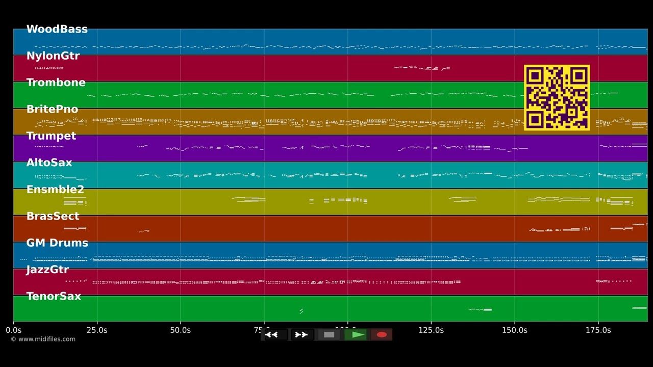 Kölle am Rhing - King Size Dick (MIDI individual tracks)