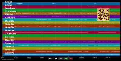 Mein Leben ist Rock 'n' Roll - Matthias Reim (MIDI individual tracks)