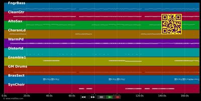 Ein Mädchen für immer - Peter Orloff (MIDI individual tracks)