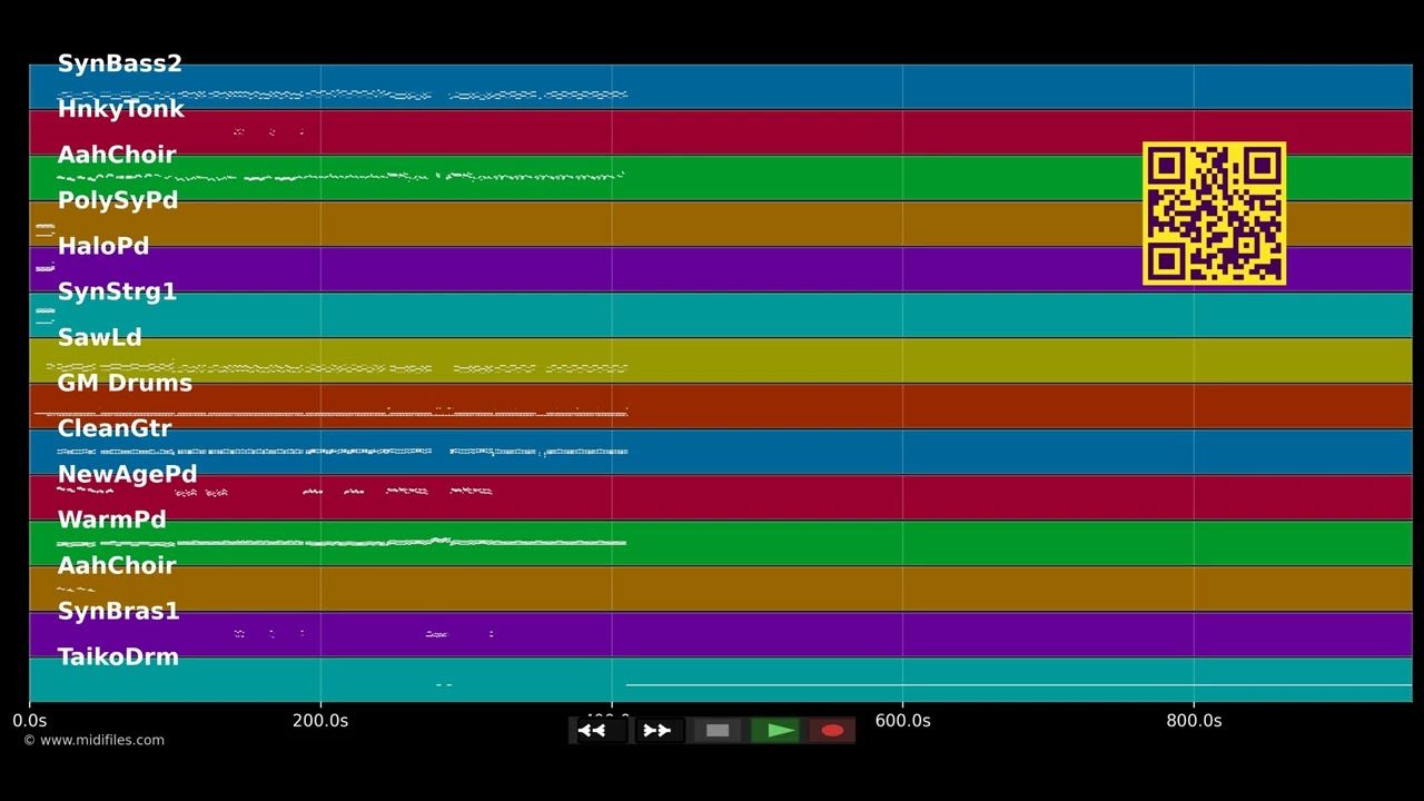 Hitmix - G.G. Anderson (MIDI individual tracks)
