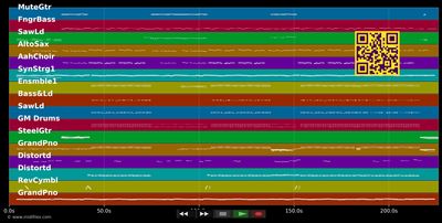Himmel auf Erden - Andrea Berg (MIDI GM individual tracks)