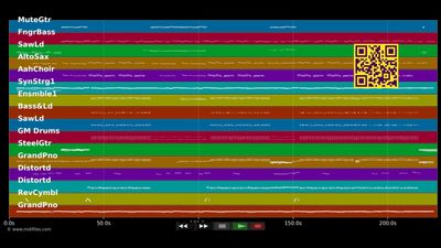 Himmel auf Erden - Andrea Berg (MIDI GM individual tracks)