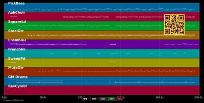 Hey, versuchs nochmal mit mir - Howard Carpendale (MIDI individual tracks)