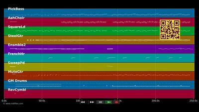 Hey, versuchs nochmal mit mir - Howard Carpendale (MIDI individual tracks)