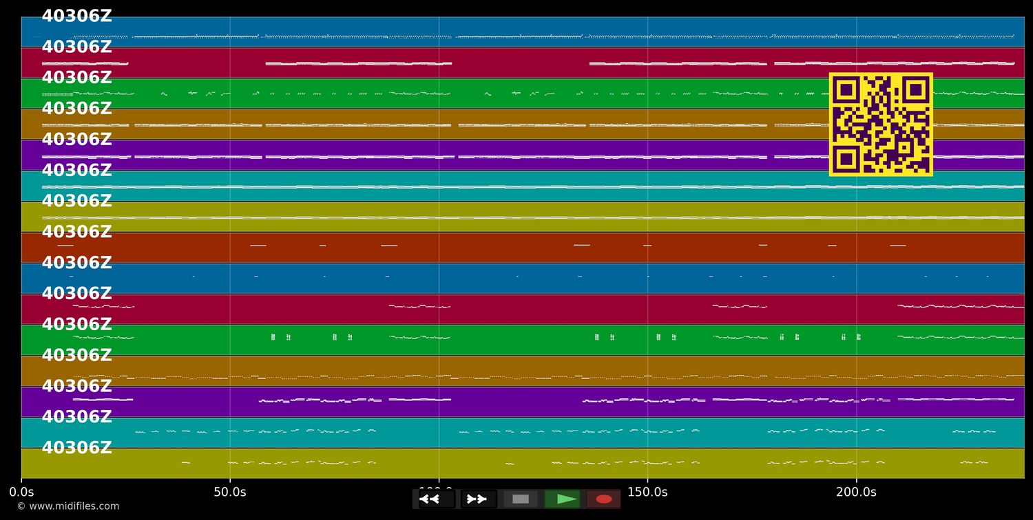 Heut schlafen wir in meinem Cabrio - Jürgen Drews (MIDI individual tracks)