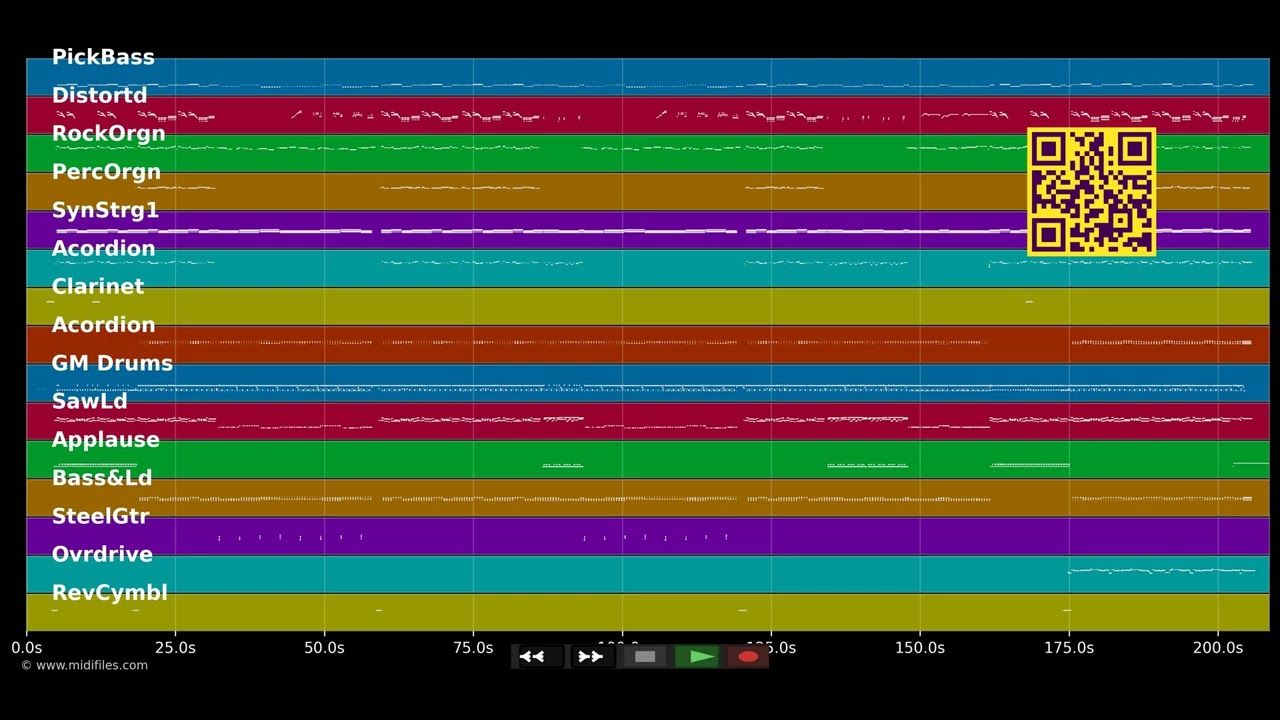 In den Bergen ist's am Besten - Peter Wackel (MIDI individual tracks)