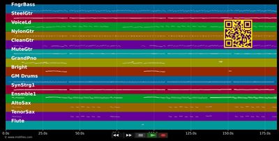 Komm her zu mir - Tanzpalais (MIDI individual tracks)