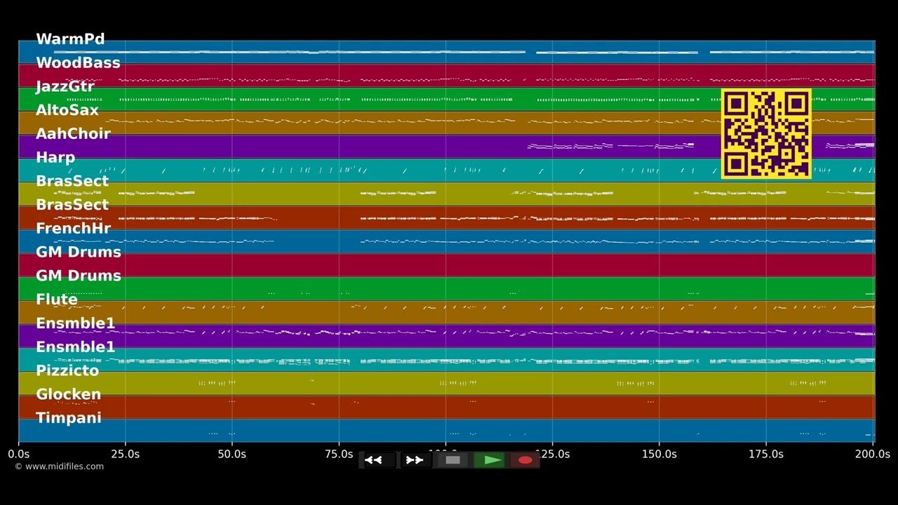Heut' ist der schönste Tag - Josef Schmidt (MIDI individual tracks)