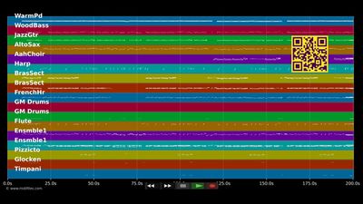 Heut' ist der schönste Tag - Josef Schmidt (MIDI individual tracks)