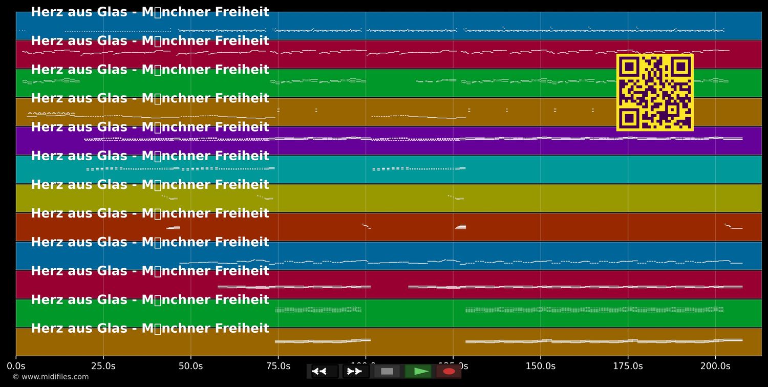 Herz aus Glas - Münchener Freiheit (MIDI individual tracks)