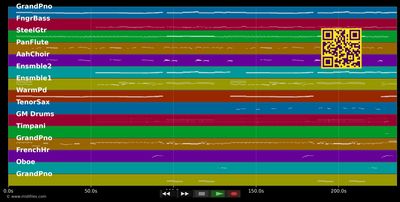 Immer wieder geht die Sonne auf - Gilbert (MIDI individual tracks)