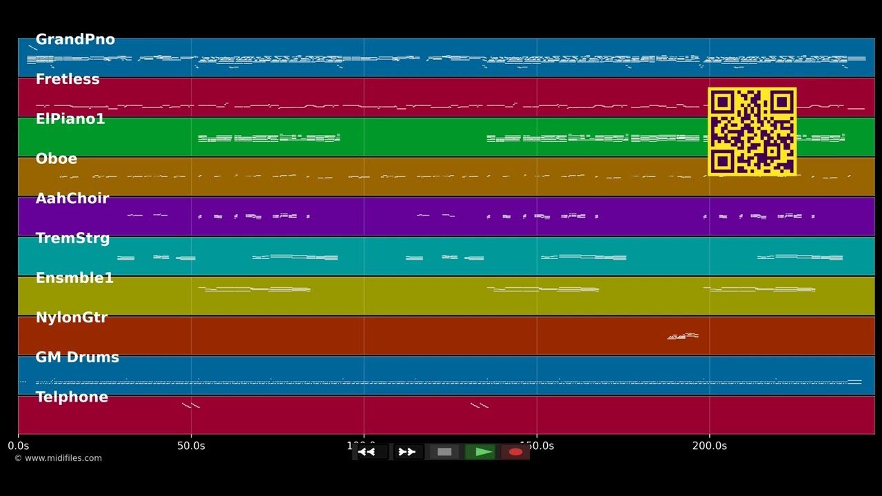 Mama - Andrea Berg (MIDI individual tracks)