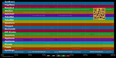 Piraten Tanz (Radio Edit) - Willi Girmes (MIDI individual tracks)