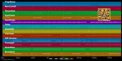 Heut' wird gefeiert - Buddy (MIDI individual tracks)