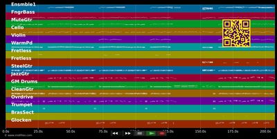 Glitzer im Gesicht - Bernd Stelter (MIDI GM individual tracks)