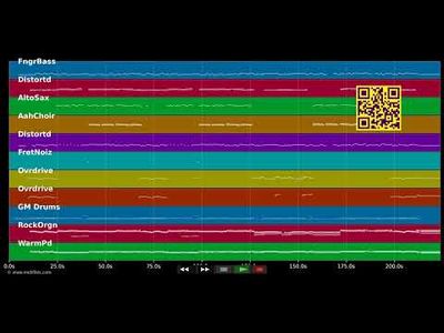 Fußball ist unser Leben - Brings (MIDI individual tracks)