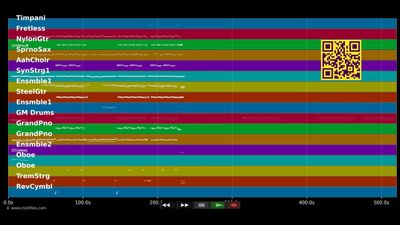 Für immer und einen Tag - Semino Rossi (MIDI individual tracks)