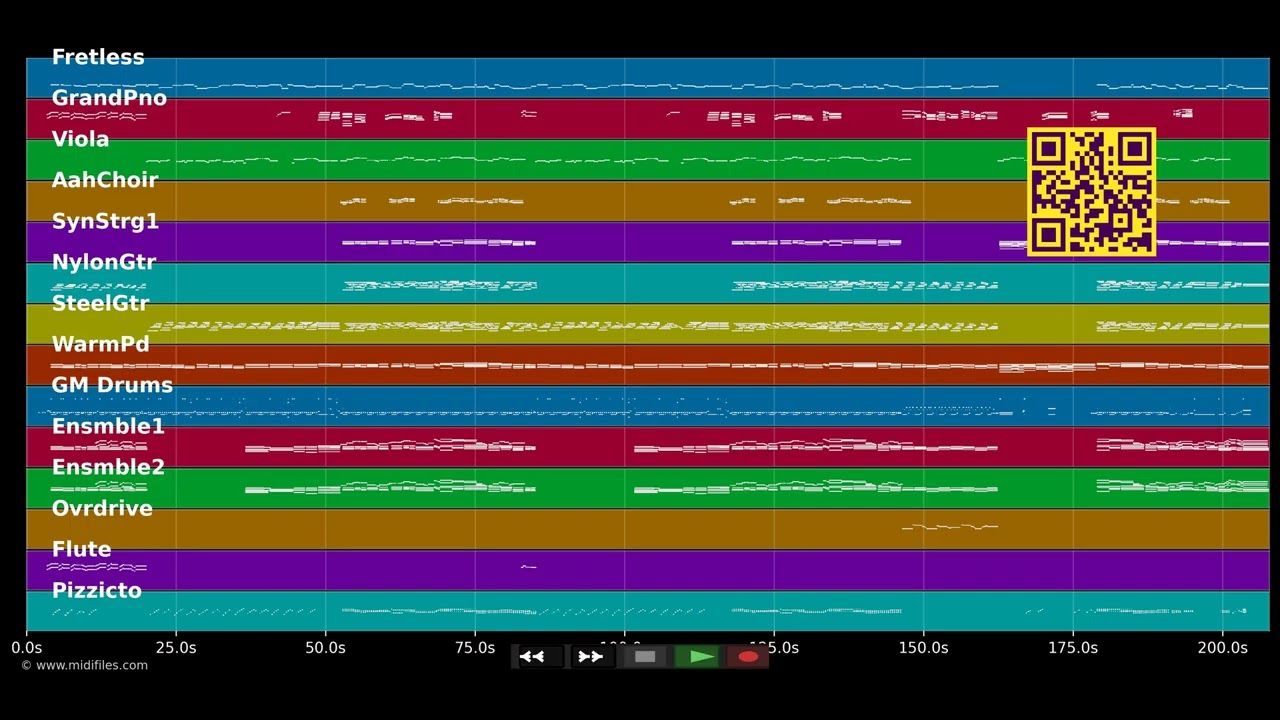 Im Kartenhaus der Träume - Helene Fischer (MIDI individual tracks)