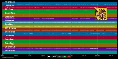 Ich lieb Dich so sehr - Nicole (MIDI individual tracks)