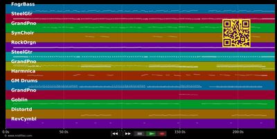 Leg Deinen Kopf in meinen Schoß - Nicole (MIDI individual tracks)